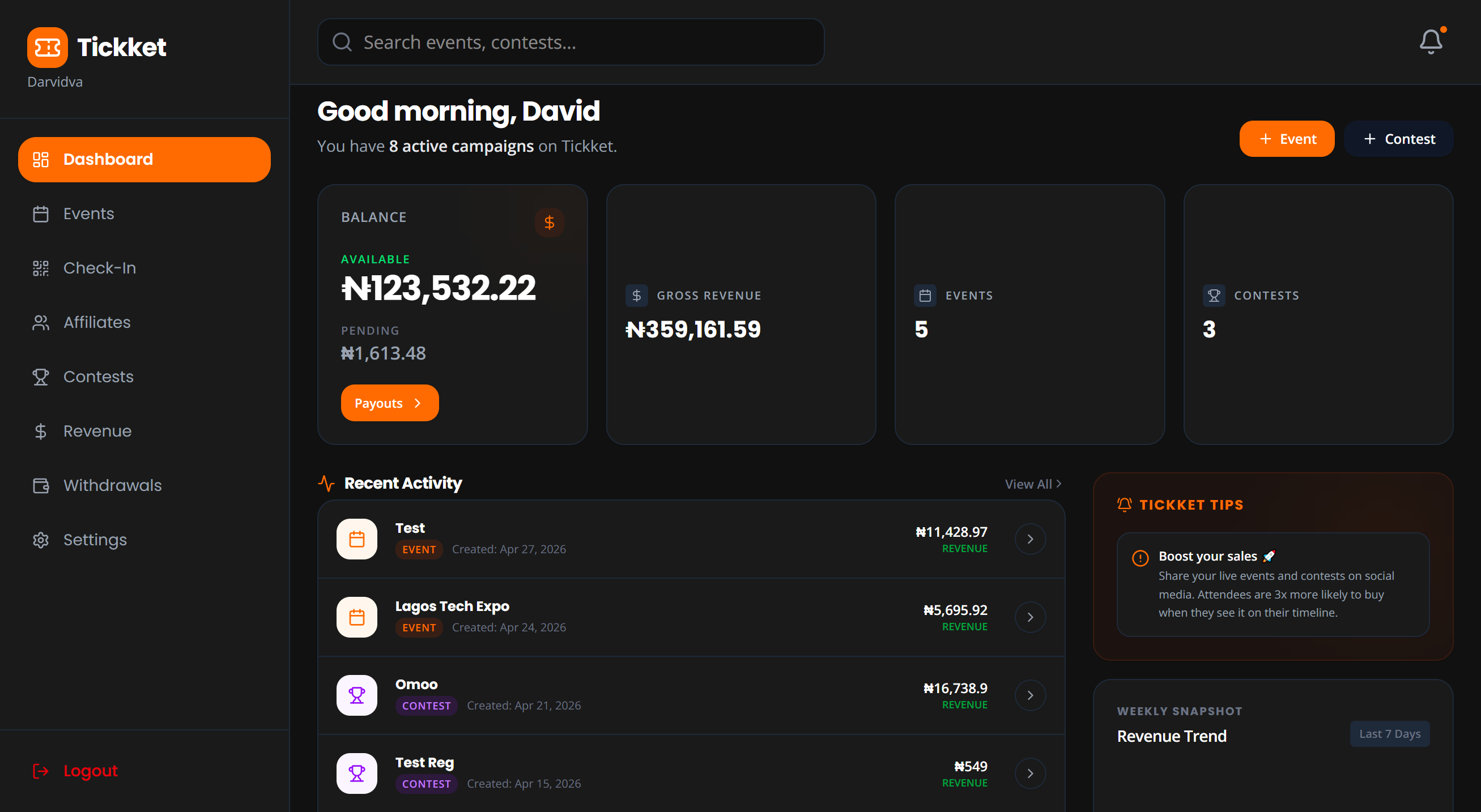 Organiser dashboard analytics