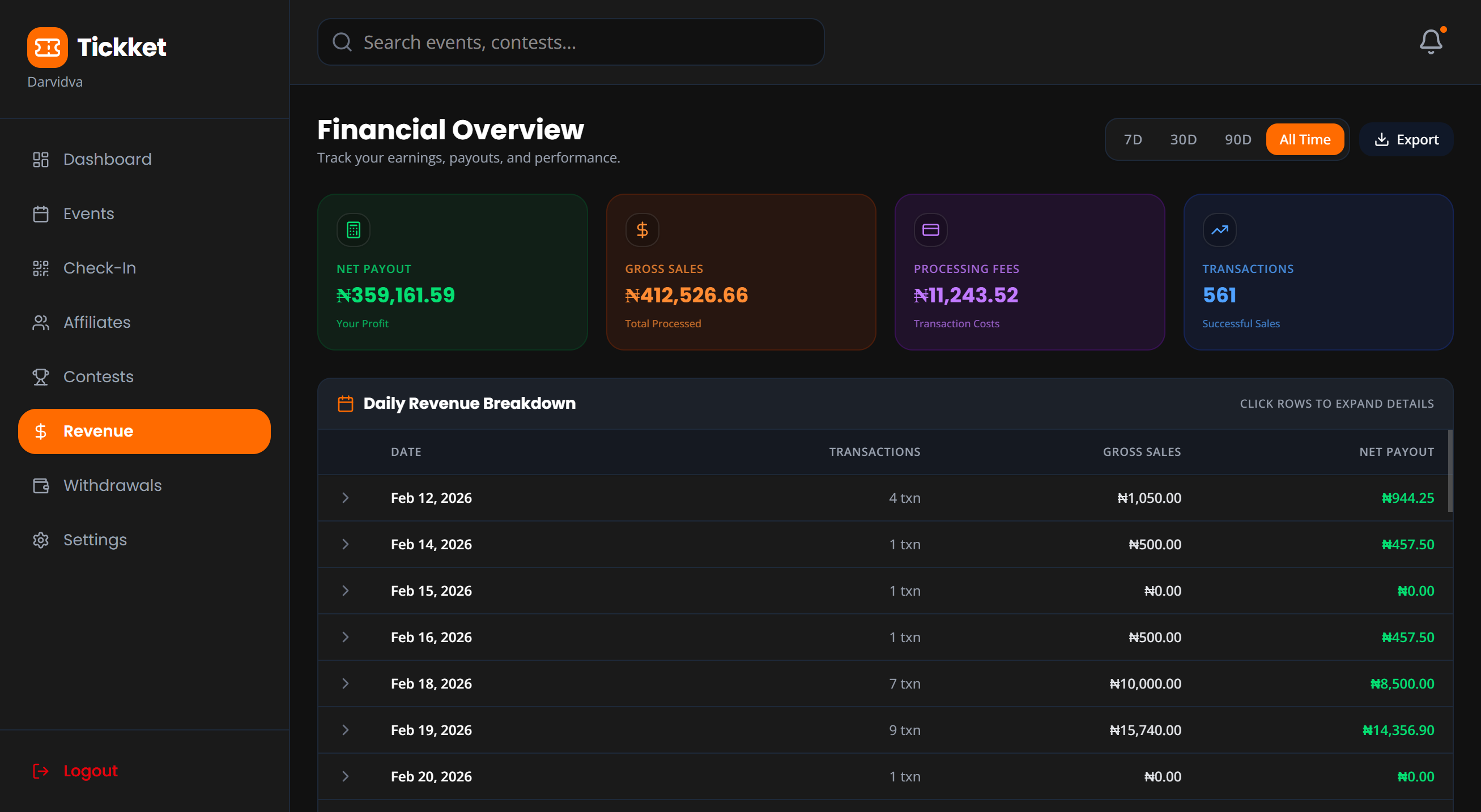 Financial control and payouts